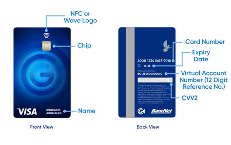 apply gcash card